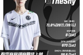 AIYOUXI-TheShy新星出色发挥表现突出，G2前途光明！
