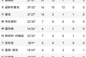 爱游戏体育-逆转之夜！湖人最后时刻连续得分取胜，最后分析.